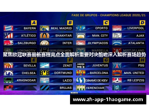 聚焦欧冠联赛最新赛程亮点全面解析重要对决前瞻深入解析赛场趋势