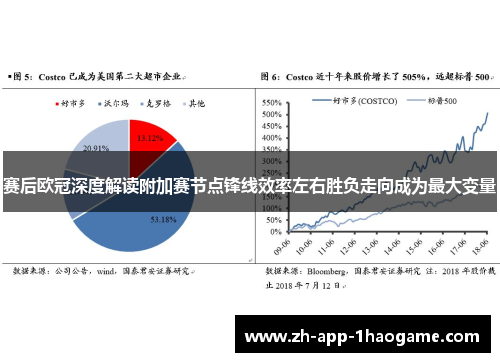 赛后欧冠深度解读附加赛节点锋线效率左右胜负走向成为最大变量