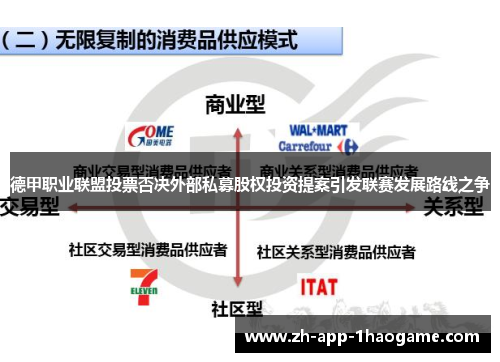 德甲职业联盟投票否决外部私募股权投资提案引发联赛发展路线之争