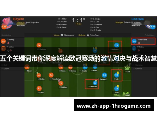 五个关键词带你深度解读欧冠赛场的激情对决与战术智慧