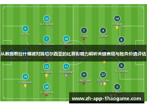 从数据看拉什福德对阵切尔西亚的比赛影响力解析关键表现与胜负价值评估